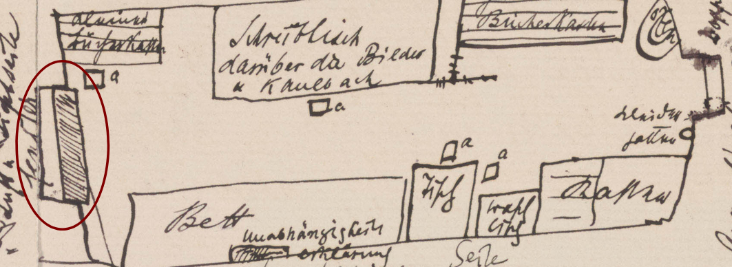 A section of Freud's sketch, highlighting a small table owned by a famous neurologist.