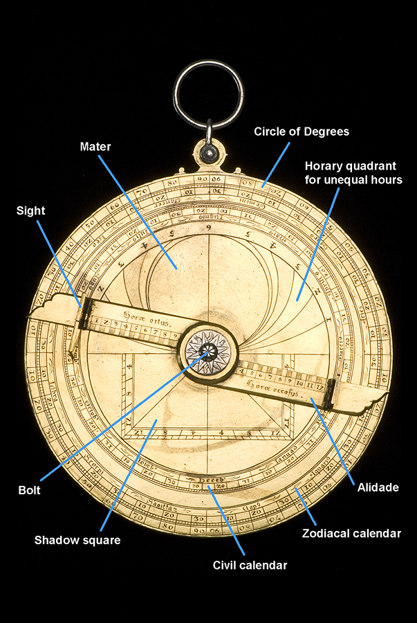 Astrolabe Parts: Back