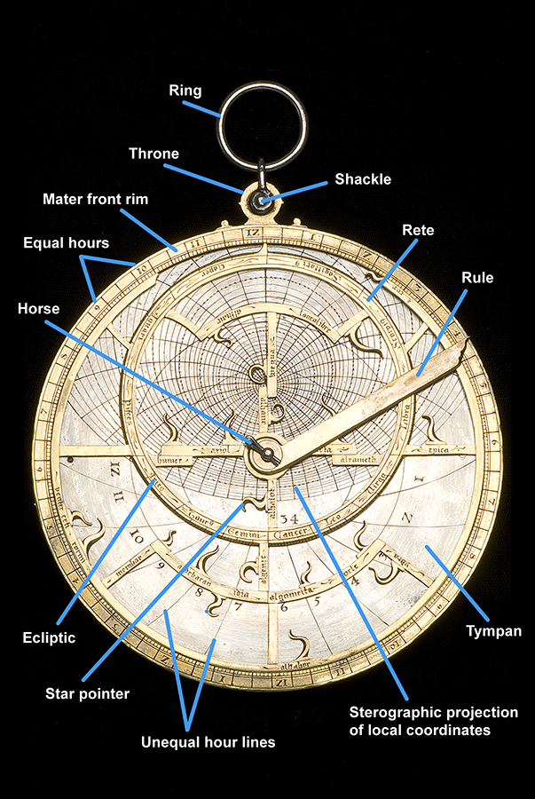 Astrolabe Parts