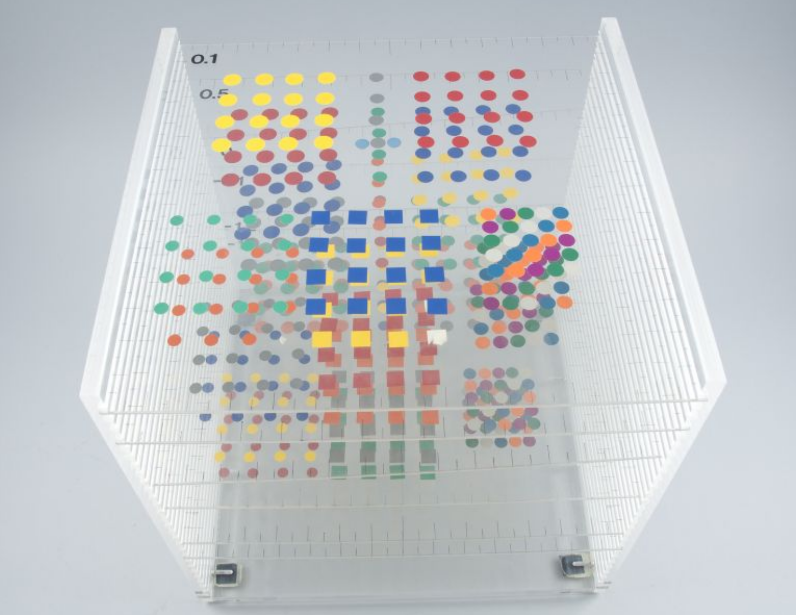 Retinex Experiment