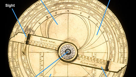 Astrolabe Parts: Back