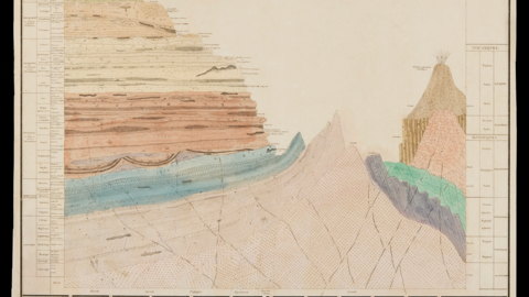 Geologic Strata