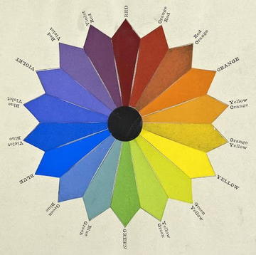Playing-with-color chart