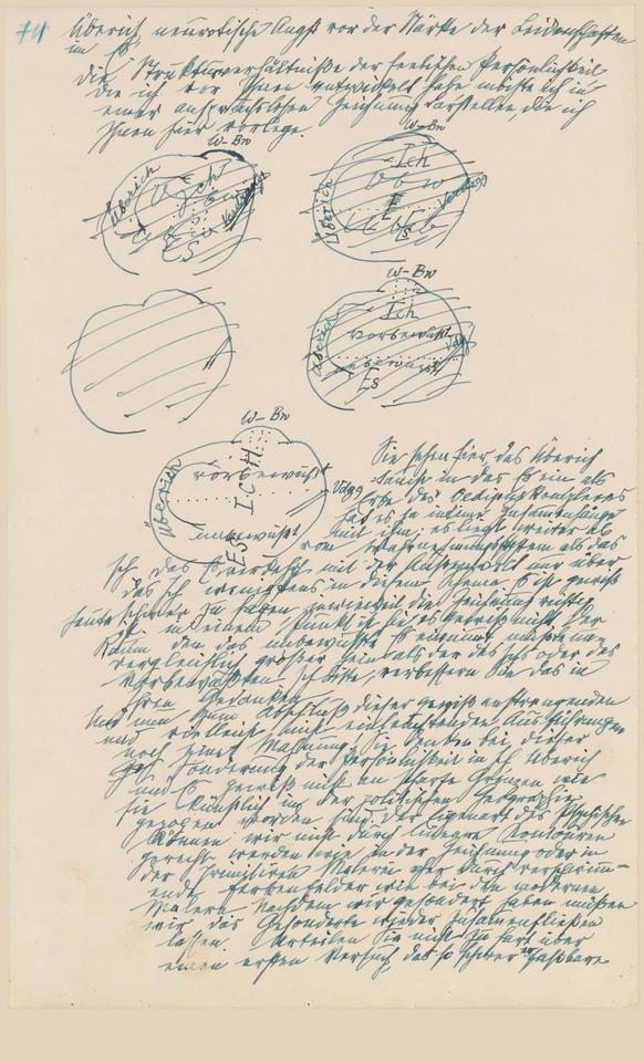 Freud's Diagram of The Ego, The Super Ego & The Id.