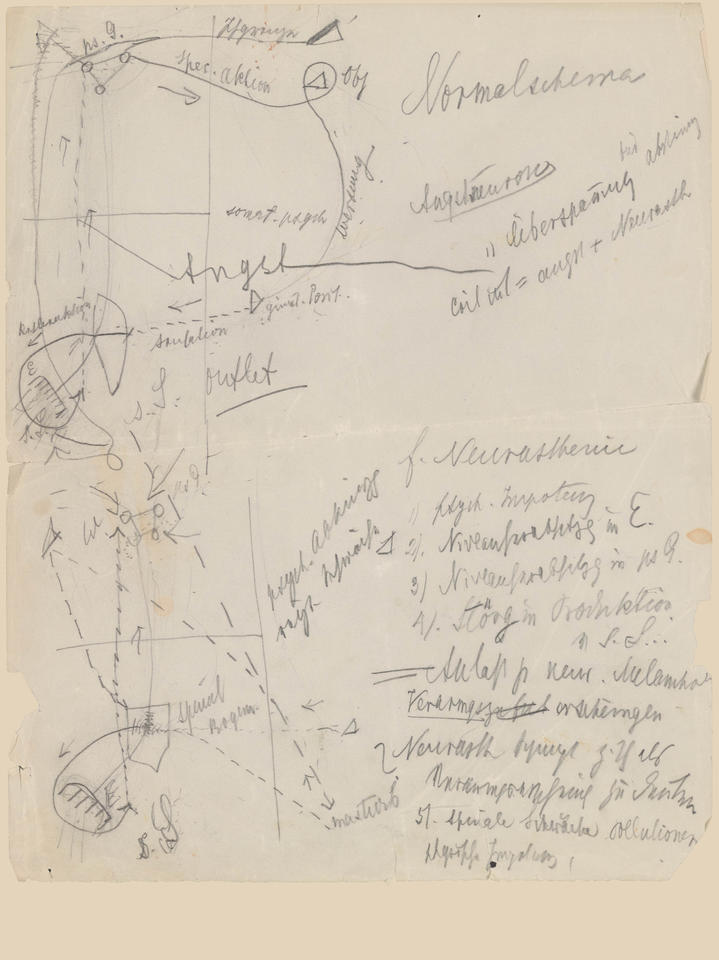 Freud's Diagram of Melancholia.